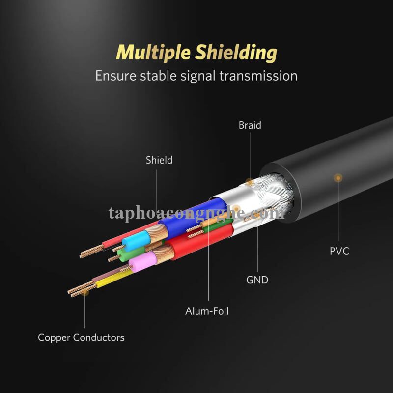 Ugreen 10236 3M màu Đen Cáp chuyển đổi DP sang VGA Hỗ trợ độ phân giải Full HD 1080P DP105 30010236